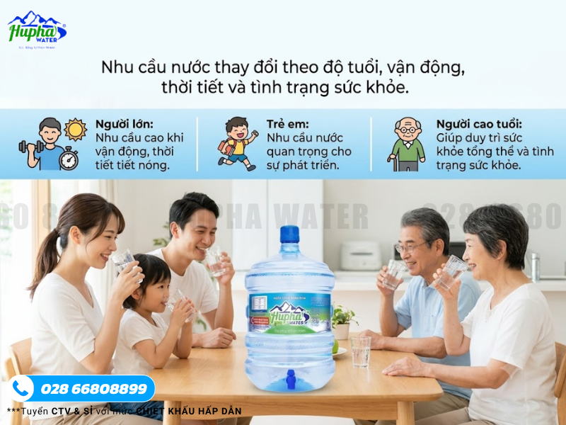 Vì sao cơ thể cần được bổ sung nước mỗi ngày?