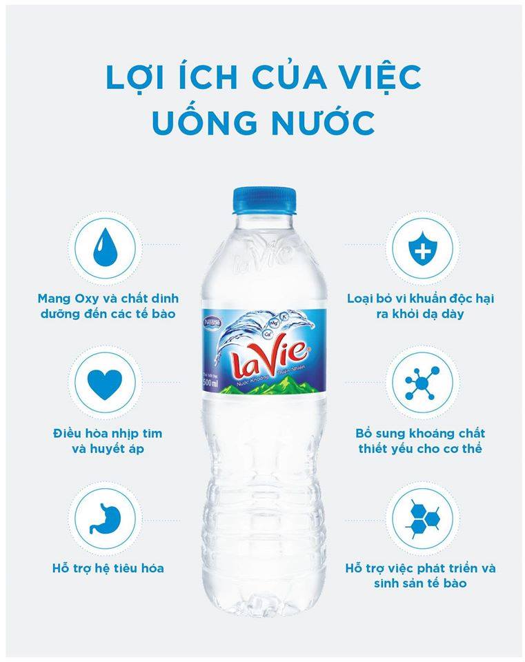Gọi nước lavie tại Hupha nhanh chóng, giao hàng tận nơi