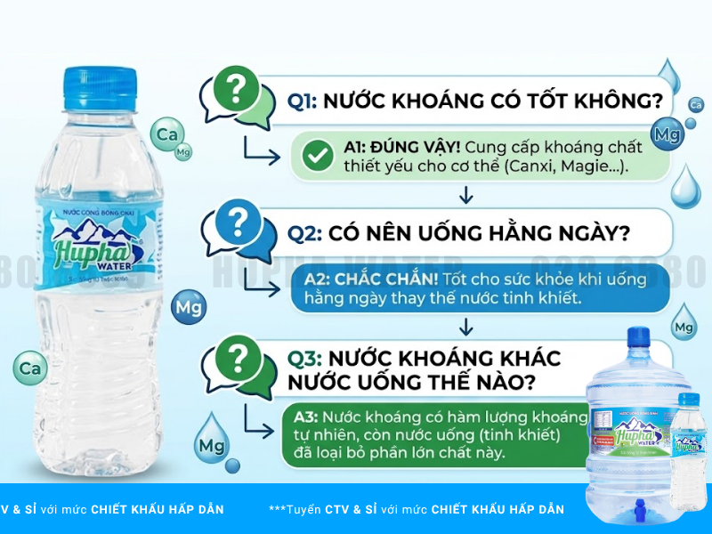 Nước Khoáng Có Tốt Không? Hiểu Đúng Trước Khi Lựa Chọn