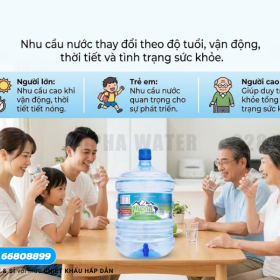 Gia Đình Nên Uống Bao Nhiêu Nước Mỗi Ngày Để Duy Trì Thói Quen Tốt?
